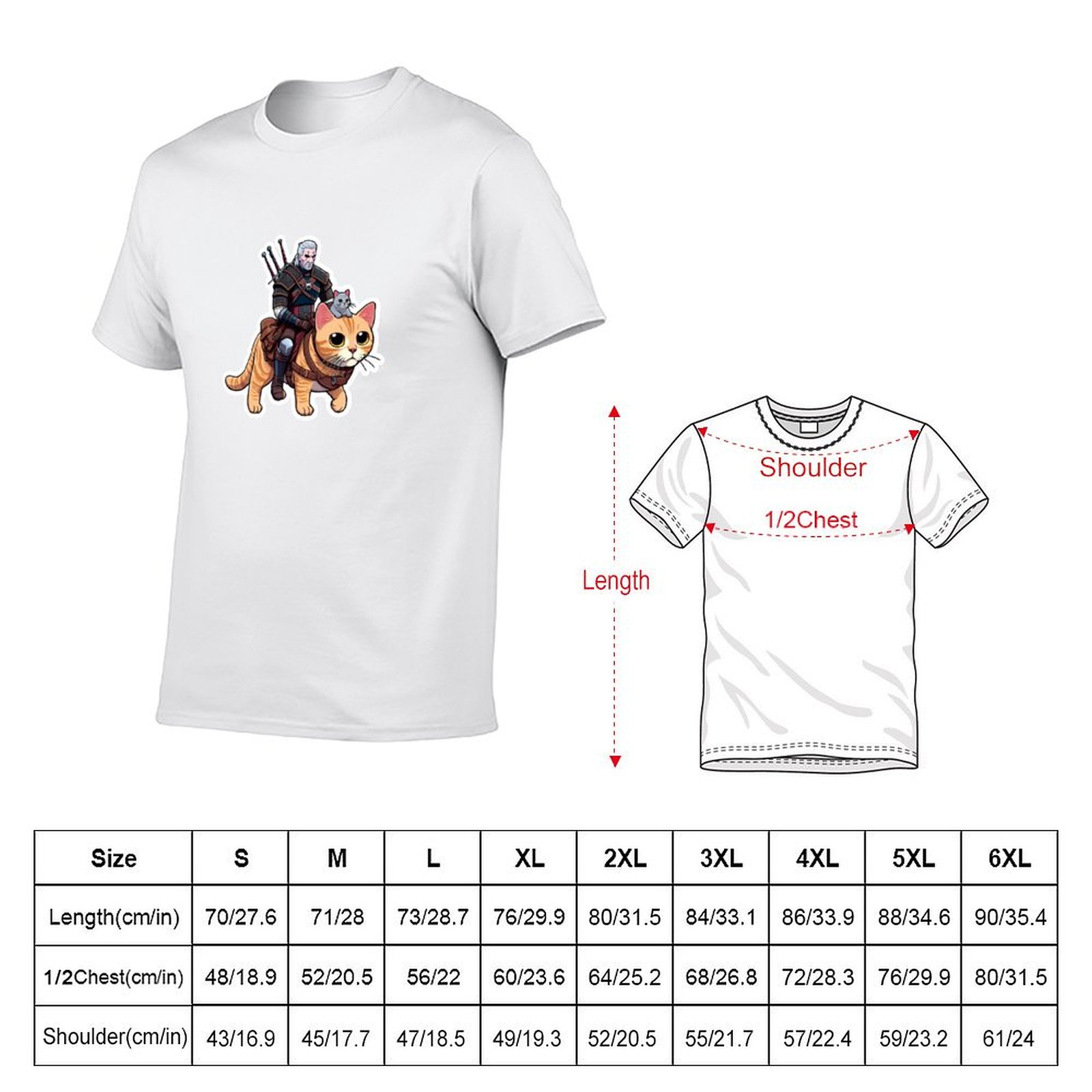 Geralt's Guide to Cat Grooming - Men'S Grooming Guide 리뷰 및 가격